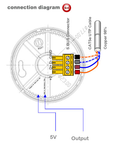 SmartBUS PIR Motion sensor (Simplified) - SB-PIR-CL - GTIN (UPC-EAN): 0610696253989