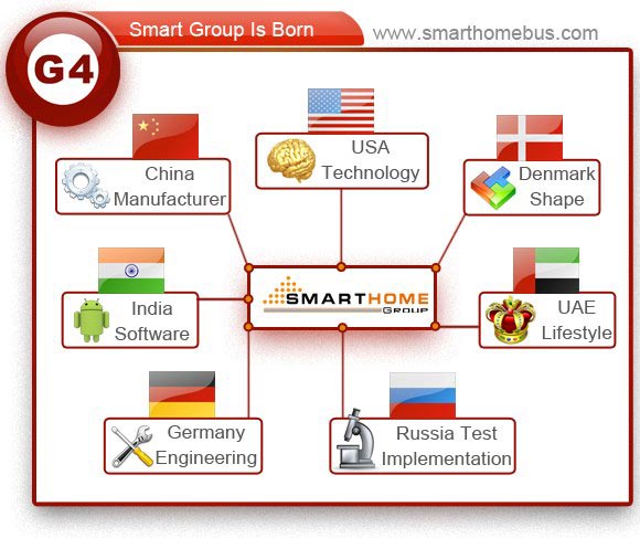 SmartBUS Generation Technology (SBUS G4) - Smart Group is developed by different countries: USA, China, Germany, Denmark, Dubai (UAE), Russia and India