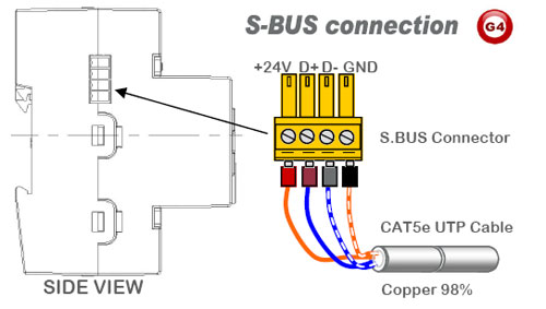 Smart-Bus Flourescent Ballast (0V-10V) Dimmer 16A/Ch(G4) - SB-6B0-10V-DN - GTIN (UPC-EAN): 0610696254610