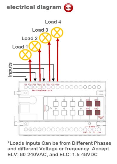 Smart-Bus Relay 4ch 16Amp /ch, DIN-Rail Mount (G4) - SB-RLY4c16A-DN - Electrical Diagram