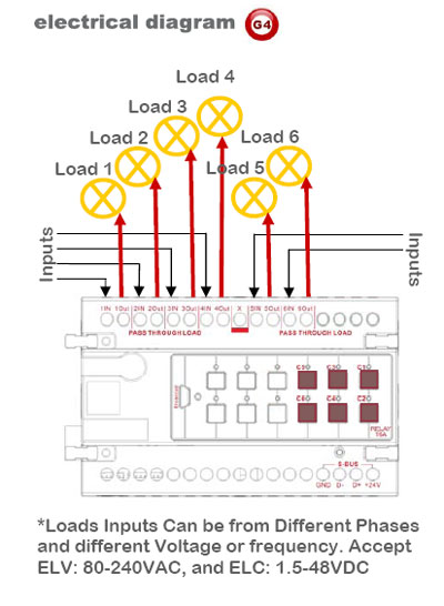 Smart-Bus Relay 6ch 16Amp /ch, DIN-Rail Mount (G4) - SB-RLY6c16A-DN - Electrical Diagram 