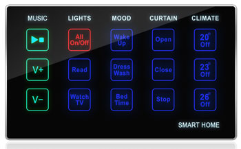 Bedroom Control Bedside Simple Touch Panel - GTIN (UPC-EAN): 0610696254344